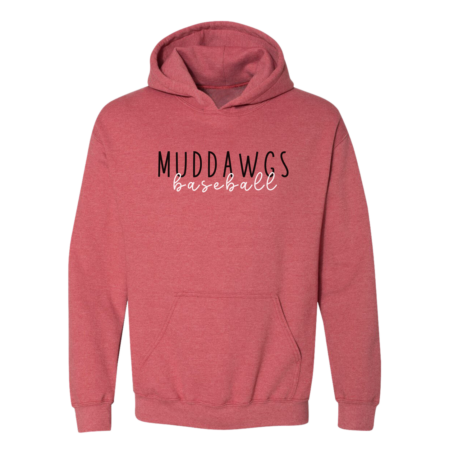 BRANDON MUDDAWGS BASEBALL SCRIPT