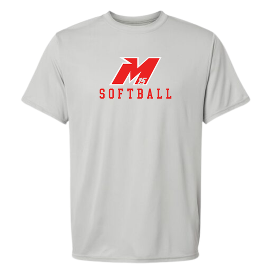 MOTION '15 PERFORMANCE